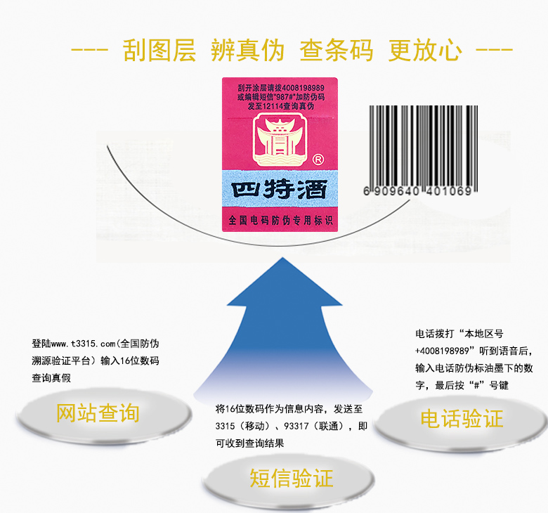 【整箱特惠】江西四特酒15年 十五年陈酿 52度 500ml 礼盒装  特香型白酒