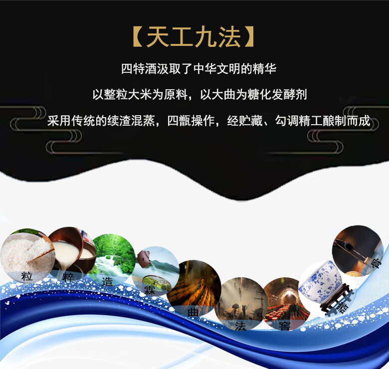 【整箱特惠】江西四特酒15年 十五年陈酿 52度 500ml 礼盒装  特香型白酒