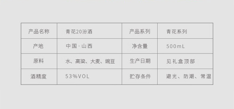 【整箱特惠】汾酒 青花20 清香型白酒 53度 500ml