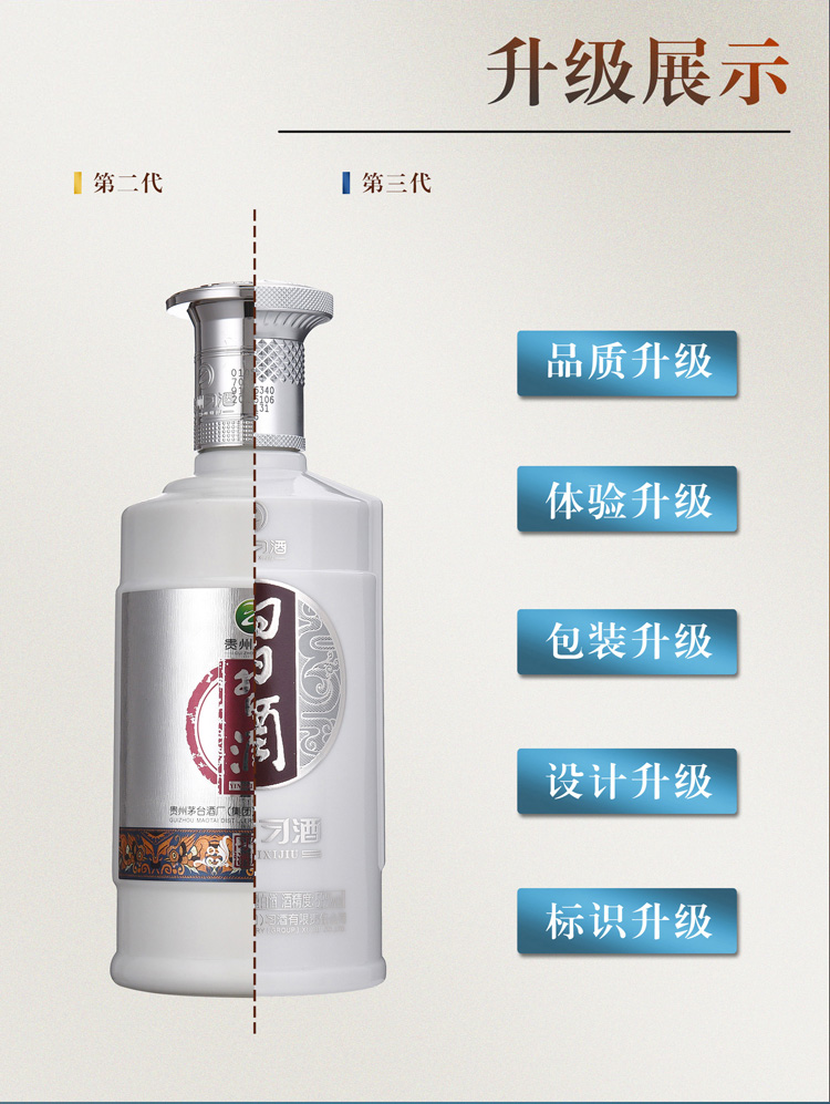 【整箱特惠】贵州习酒 银质53度酱香型白酒500ml